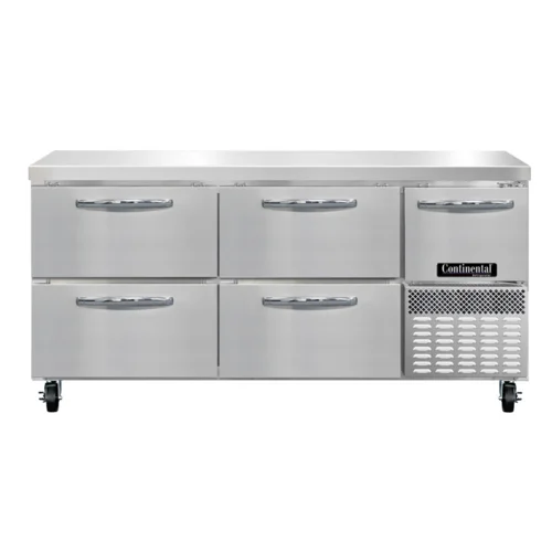 burkett22200892