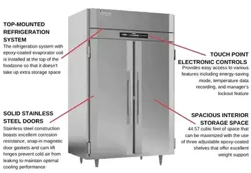 chefbuyer1-2197041