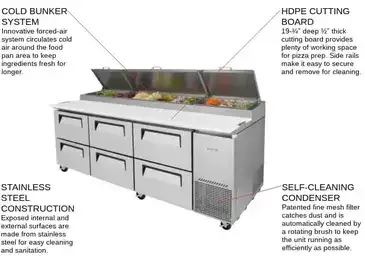 chefbuyer2-2671454