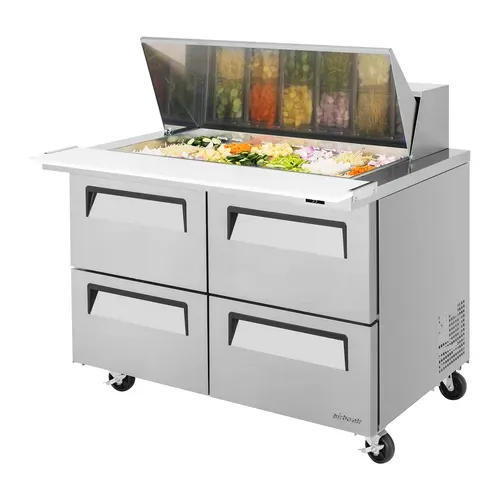 chefbuyer2-2740632