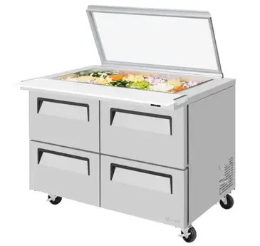 chefbuyer3-2769667