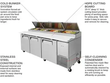 chefbuyer3-2780462