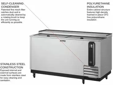 chefbuyer3-2780545