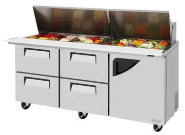 chefbuyer3-2797591