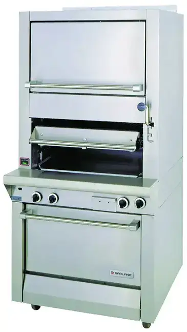 chefbuyer3-2799050