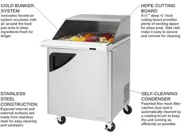 chefbuyer3-2842017